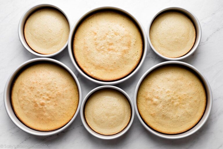 cake tin size converter