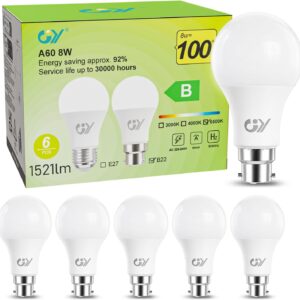low-energy light bulbs